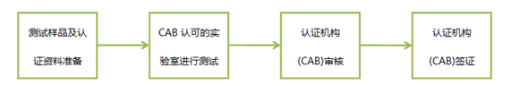 1640596309969495.png image.png