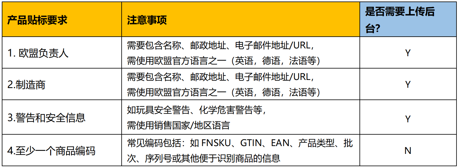 GPSR_Guide_Book_02.png