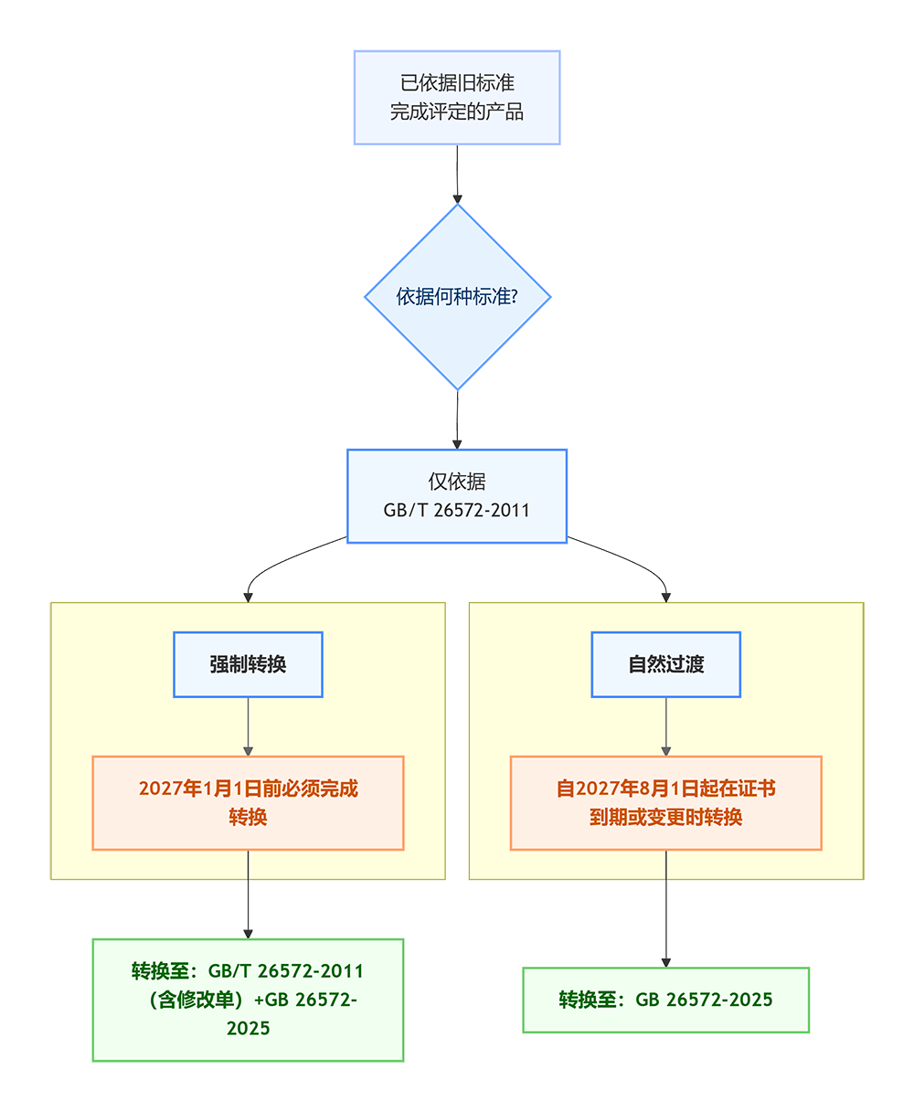 1764319609796131.png 网站1.png